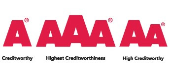 Zenit-Auto Rent Kft. - anuncios sobre venta undefined: foto 2