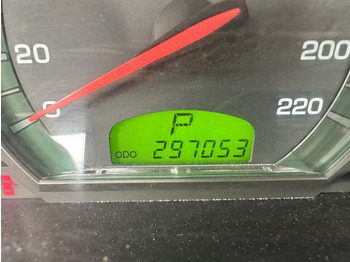 Furgón SsangYong RX270 XDI: foto 5