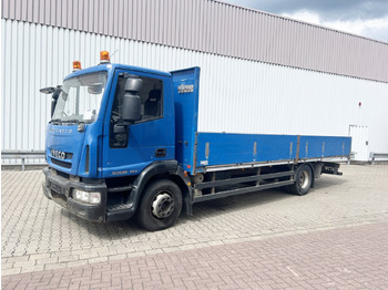 Camión caja abierta IVECO EuroCargo
