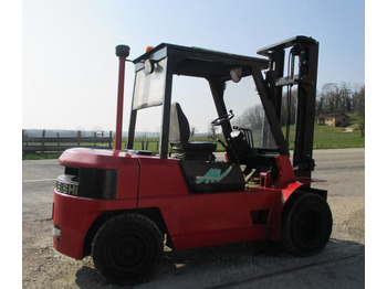 Carretilla elevadora MITSUBISHI