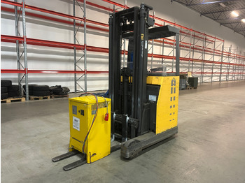 Equipo de manutención ATLET