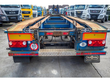 Leasing de VANHOOL CONTAINER AANHANGER VANHOOL CONTAINER AANHANGER: foto 5