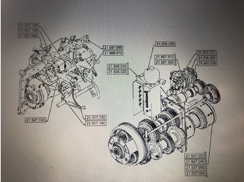Transmisión CASE