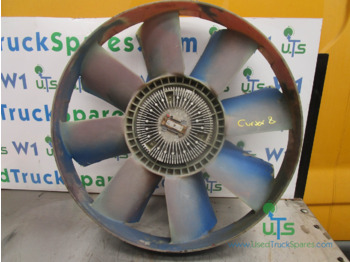 Motor y piezas IVECO