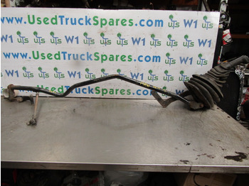 Caja de cambios MAN TGM