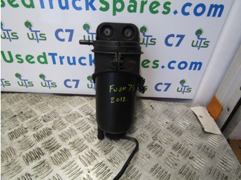 Motor y piezas MITSUBISHI