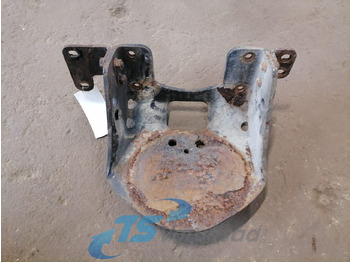 Suspensión neumática MAN