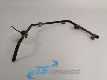 Calefacción/ Ventilación SCANIA