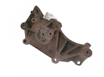 Calefacción/ Ventilación SCANIA