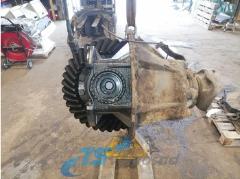 Mando final SCANIA