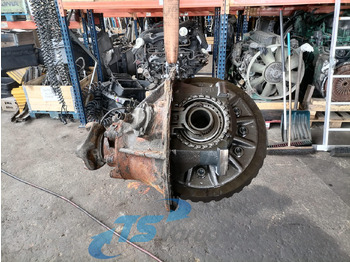 Mando final SCANIA R