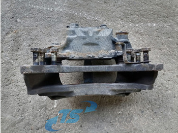 Piezas de freno SCANIA