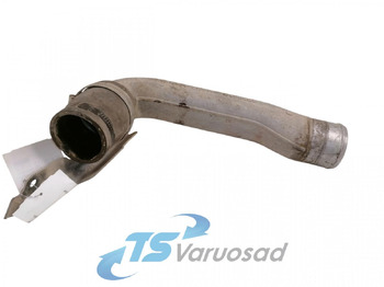 Sistema de refrigeración SCANIA