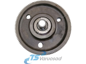 Motor y piezas SCANIA