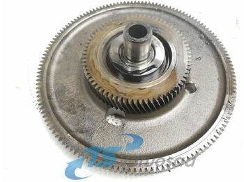 Motor y piezas SCANIA