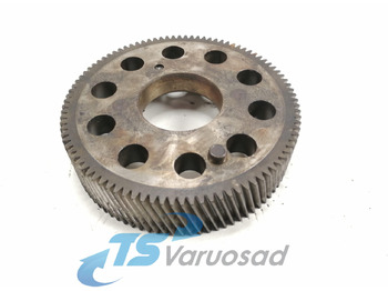 Motor y piezas SCANIA