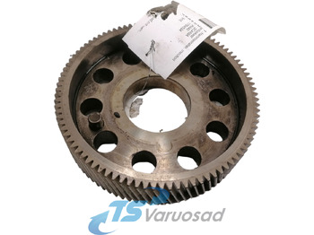 Motor y piezas SCANIA