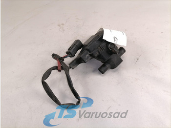 Calefacción/ Ventilación SCANIA