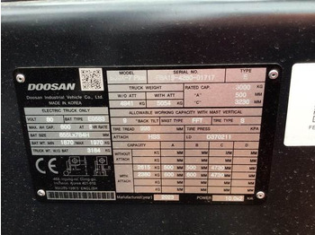 Leasing de  Doosan B30X-7 PLUS Doosan B30X-7 PLUS: foto 5