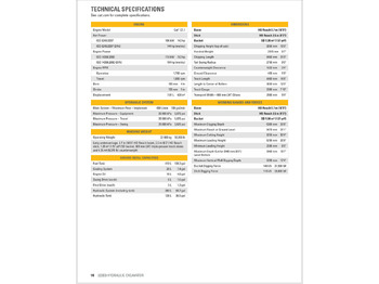 Excavadora de cadenas CATERPILLAR 323D3 Hydraulic Excavator: foto 4 Excavadora de cadenas CATERPILLAR 323D3 Hydraulic Excavator: foto 4