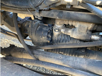 Bomba hidráulica para Maquinaria de construcción Gardner-Denver Denver skrue kompressor: foto 5