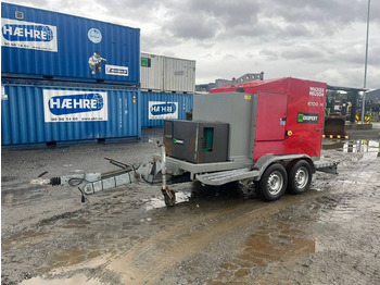 Maquinaria de construcción WACKER