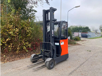Retráctil LINDE R14