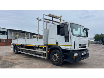 Camión caja abierta IVECO EuroCargo 180E