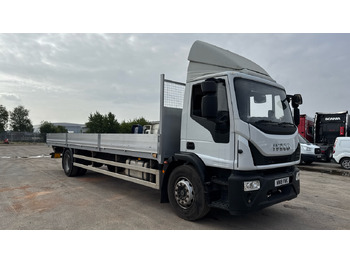 Camión caja abierta IVECO EuroCargo 180E