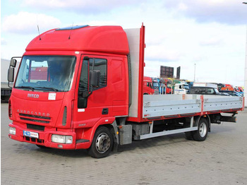 Camión caja abierta IVECO EuroCargo