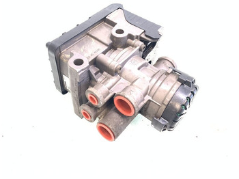 Piezas de freno SCANIA