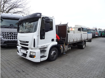 Camión caja abierta IVECO EuroCargo 120E