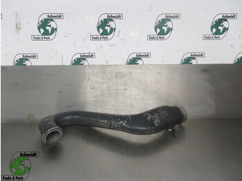 Motor y piezas IVECO EuroCargo