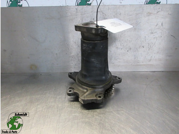 Motor y piezas MAN TGS