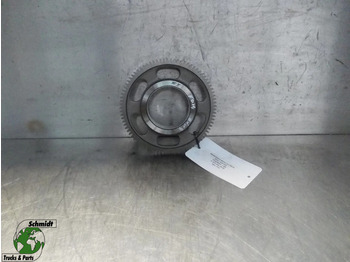 Motor y piezas MERCEDES-BENZ Actros