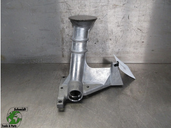 Motor y piezas SCANIA R
