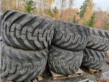 Neumático NOKIAN TYRES