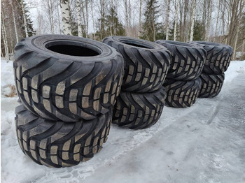 Neumático NOKIAN TYRES