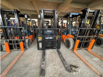 Maquinaria de construcción