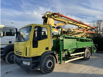 Camión bomba de hormigón Cifa KZ26: foto 4