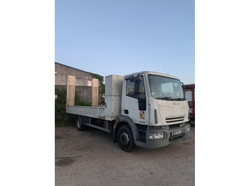 Camión portavehículos IVECO