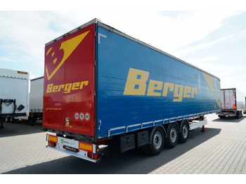 Remolque con toldo BERGER ECOTRAIL / FIRANKA / STANDARD / SUPER LEK: foto 3 Remolque con toldo BERGER ECOTRAIL / FIRANKA / STANDARD / SUPER LEK: foto 3