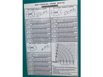 Leasing de GRUE MAEDA MC 815 CWME GRUE MAEDA MC 815 CWME: foto 5 Leasing de GRUE MAEDA MC 815 CWME GRUE MAEDA MC 815 CWME: foto 5