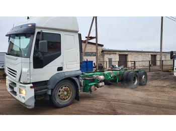 Camión IVECO Magirus