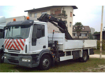 Camión caja abierta IVECO EuroCargo 160E