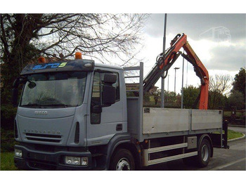 Camión caja abierta IVECO EuroCargo 160E