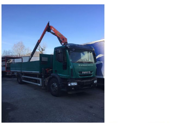 Camión caja abierta IVECO EuroCargo 180E