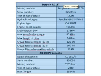 Perforadora Bauer RG15T UM.50 + drill STDS AD3500: foto 5