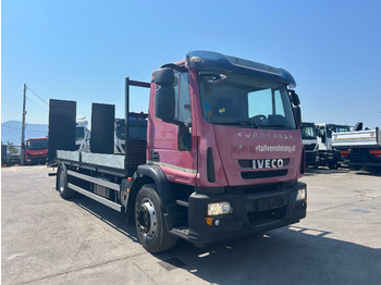 Camión caja abierta IVECO EuroCargo 180E