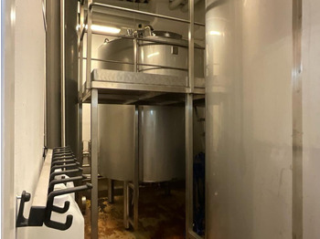 Maquinaria de alimentación